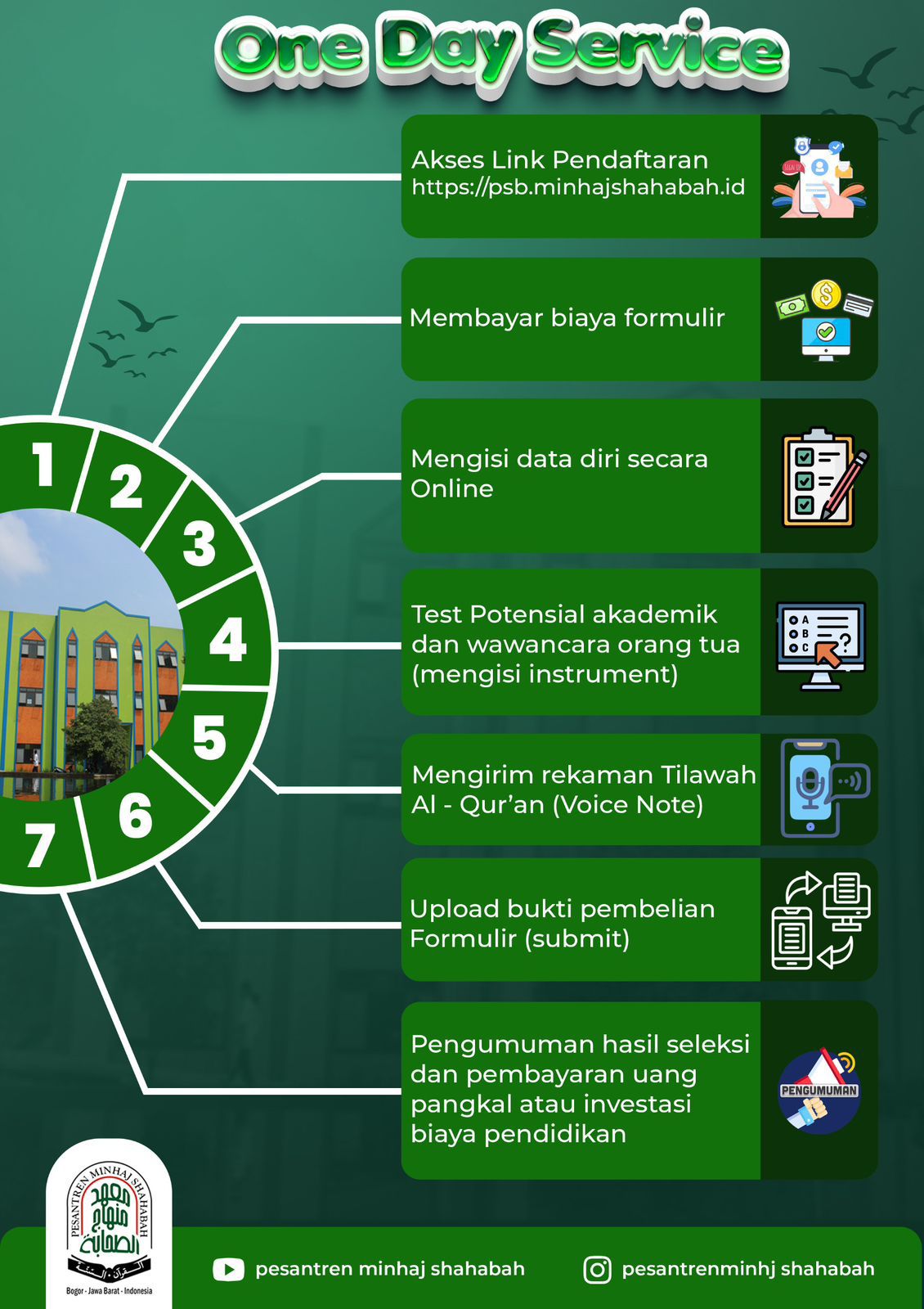 📢 Penerimaan Santri Baru 2026–2027 (PSB) - One Day Service